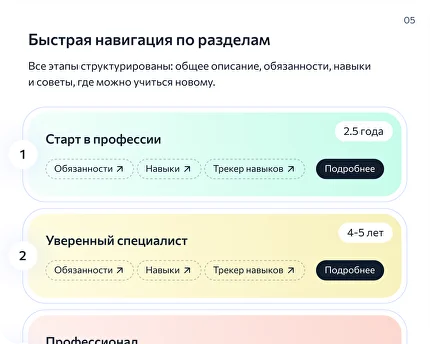 guide