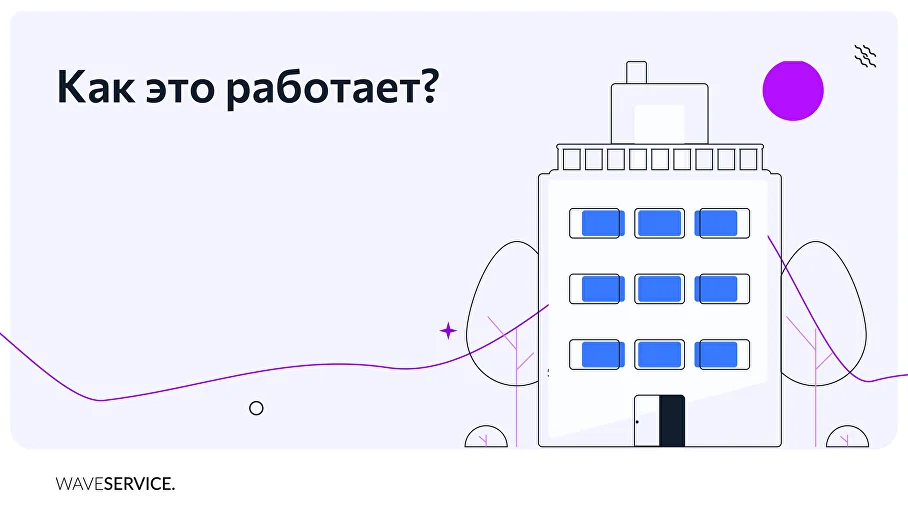 Видео о системе обработки заявок