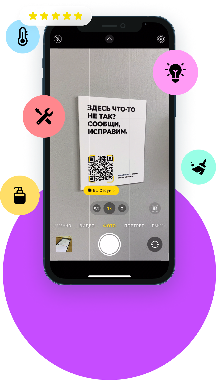 Автоматизация сервиса в коворкинге