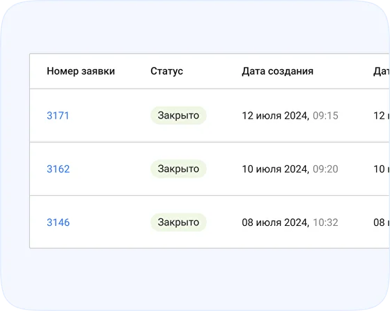 КОНТРОЛЬ ПОДРЯДЧИКОВ