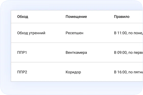 Превентивные меры
