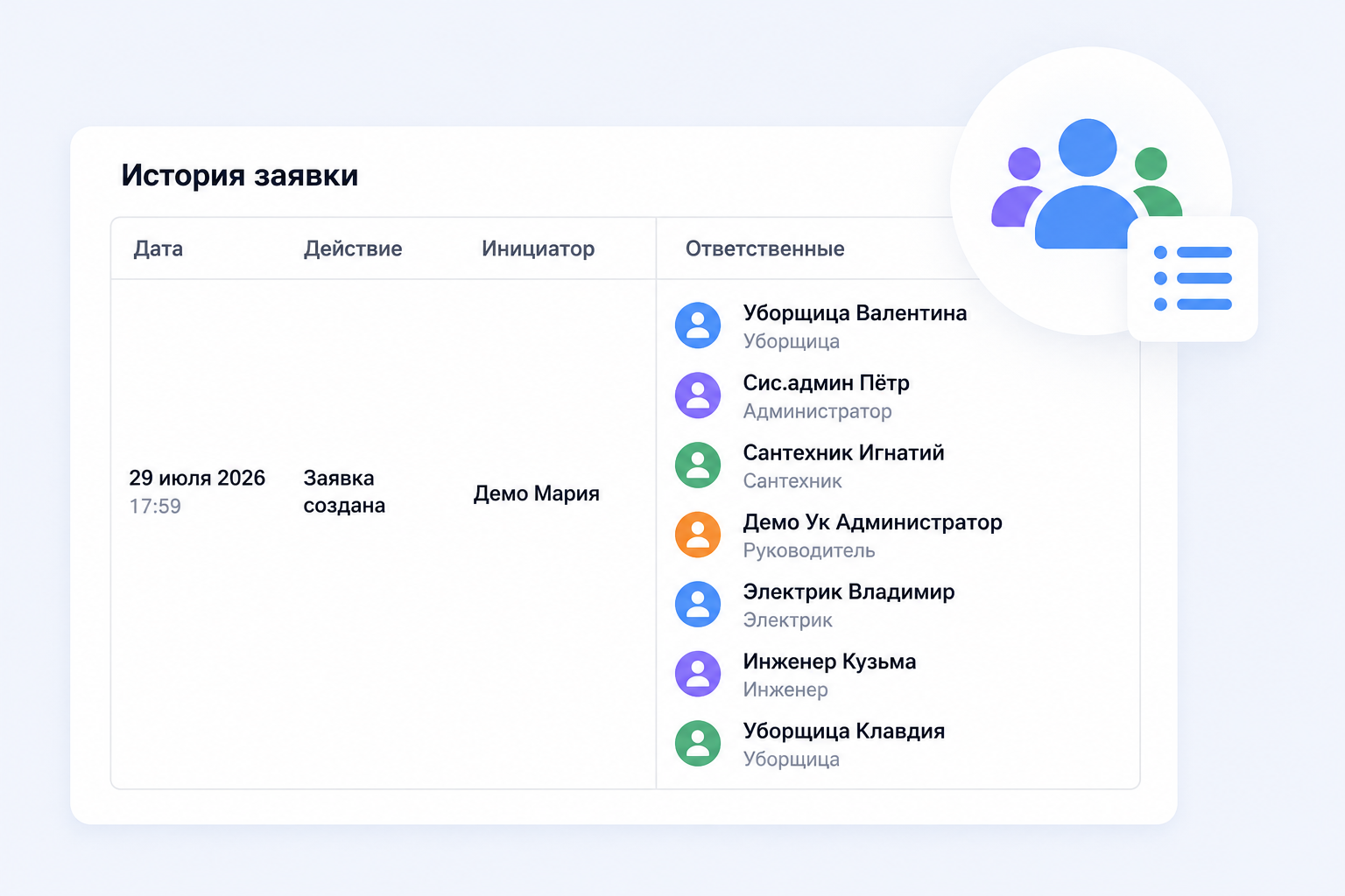 Исполнителей в истории заявки стало легче читать