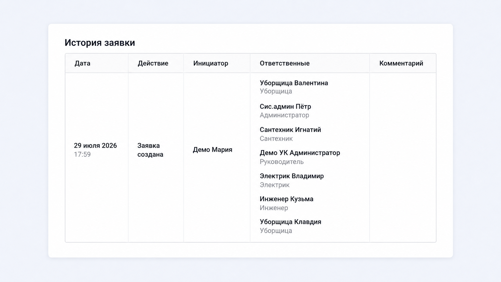 История заявки в Wave Service: в колонке «Ответственные» исполнители отображаются отдельными строками с именами и должностями.