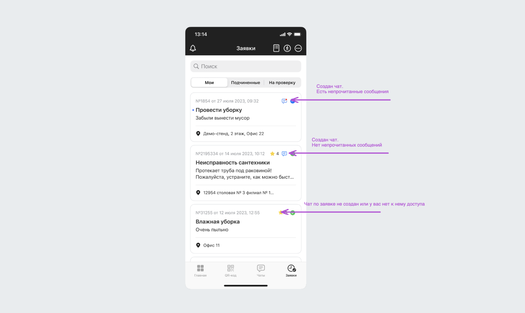 Список заявок исполнителя с иконкой чата