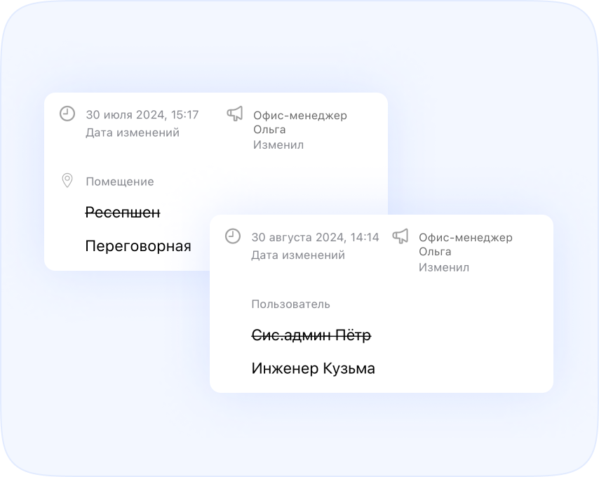 Электронный журнал учёта и история операций с ТМЦ: статусы и перемещения