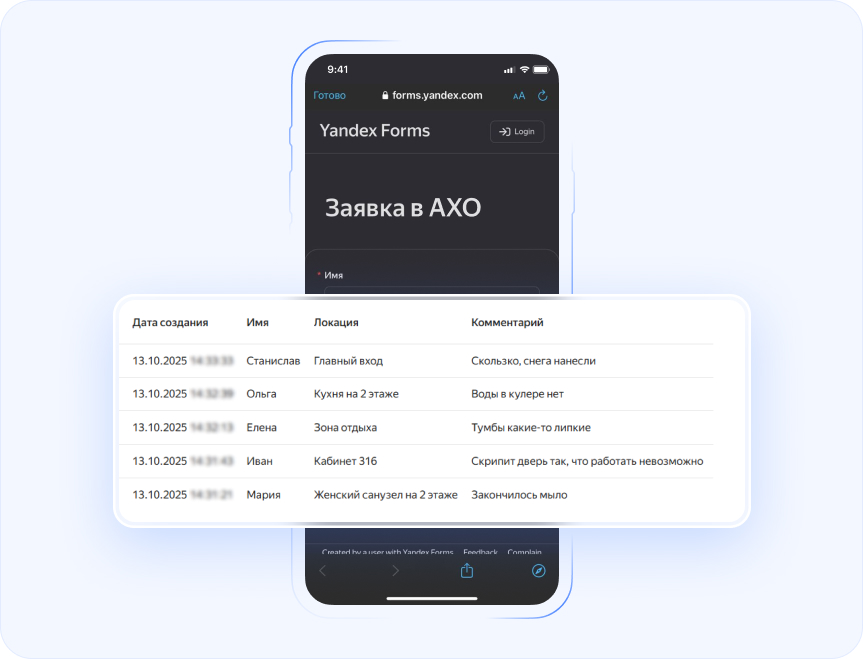Форма для заявок в АХО в Яндекс Форме и таблица с обращениями сотрудников по разным помещениям