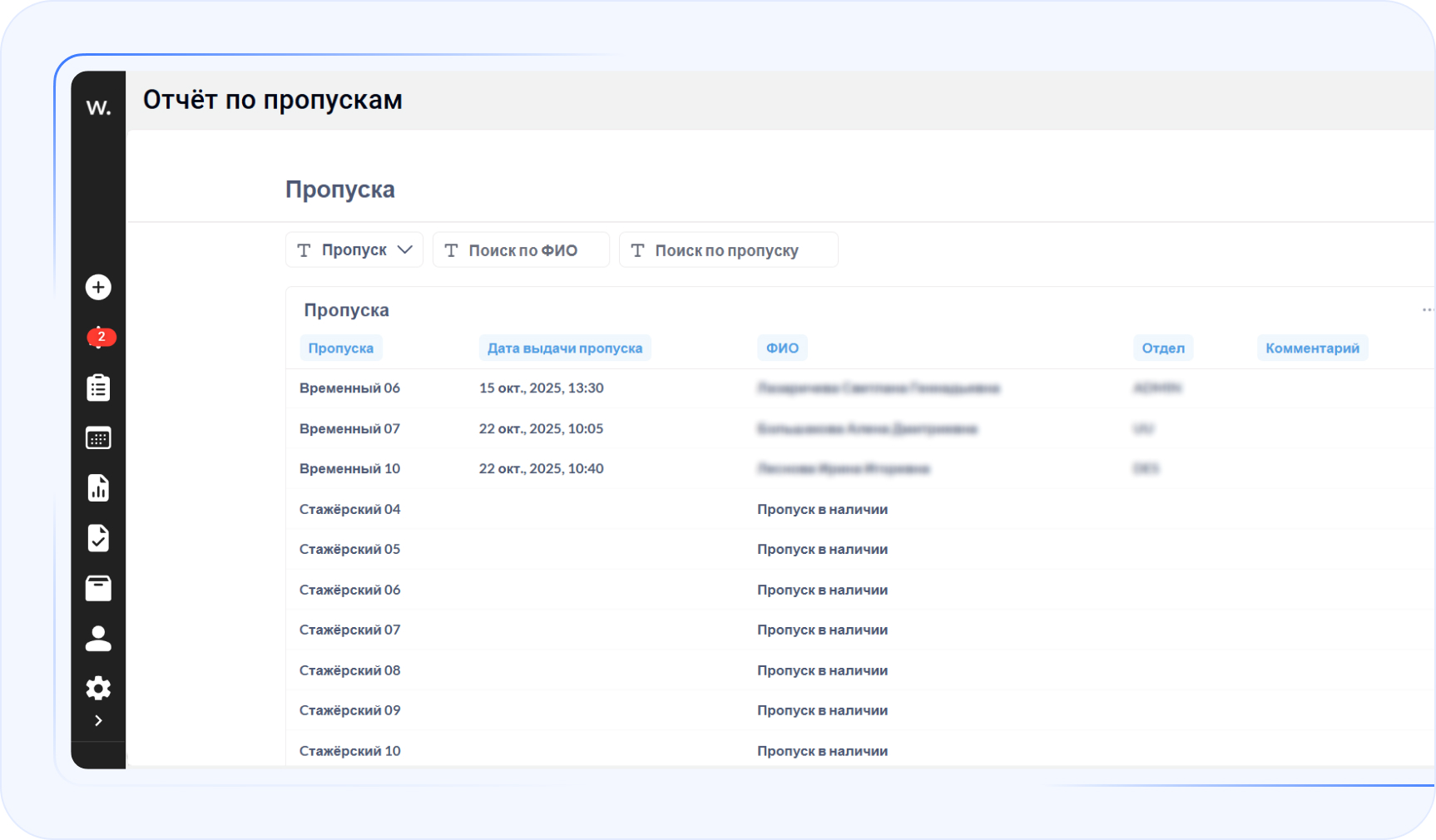 Дашборд для контроля временных пропусков