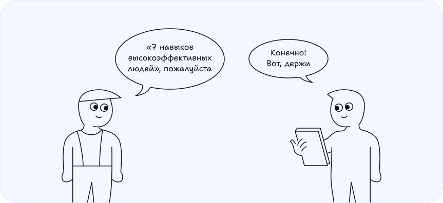 Выдача книги из корпоративной библиотеки