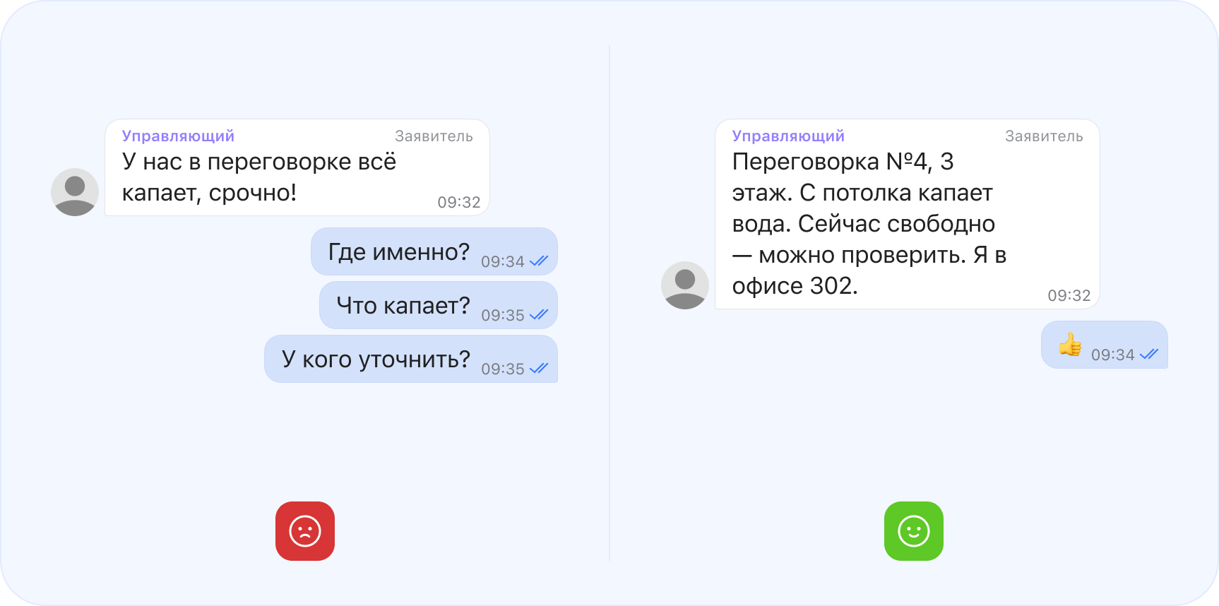 Как корректно подавать обращение в АХО