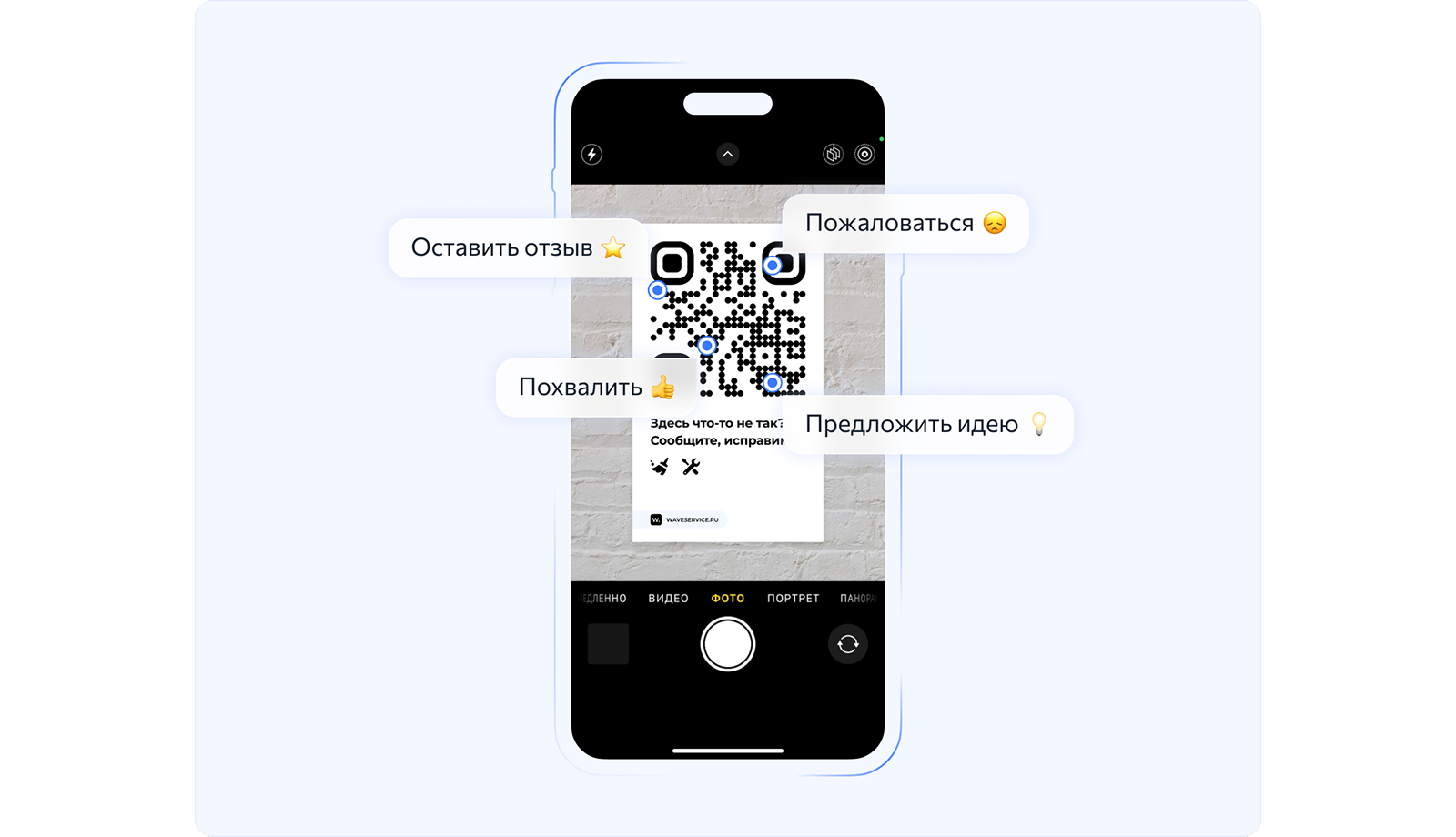 Виды обратной связи по QR-коду