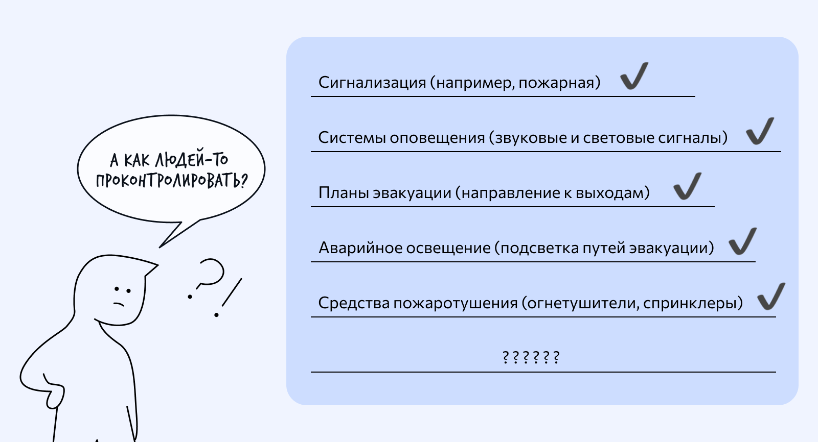 Современные системы безопасности не всегда включают возможности для контроля эвакуированных