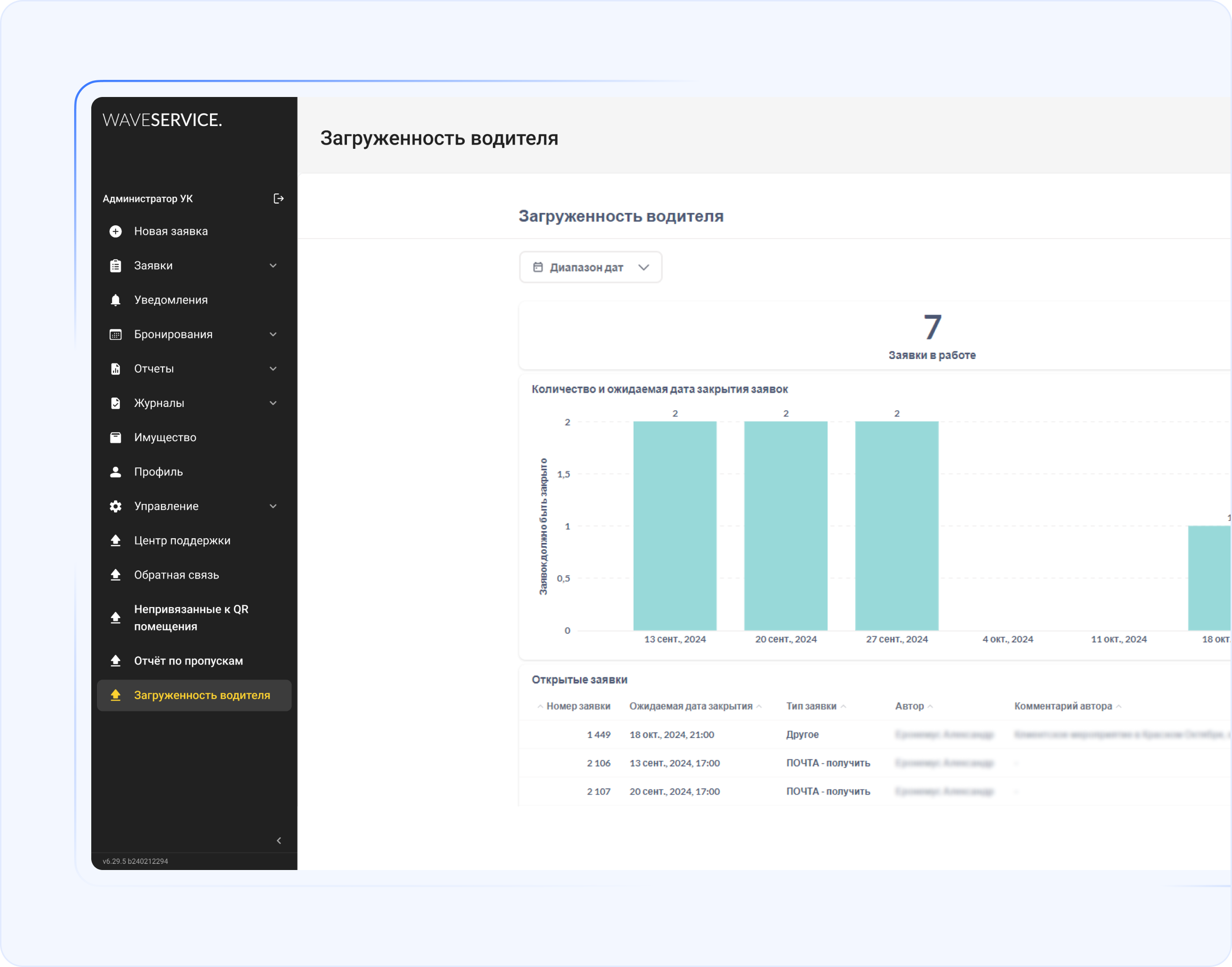 Дашборд загруженности корпоративного водителя с текущими заявками и распределением задач по датам.
