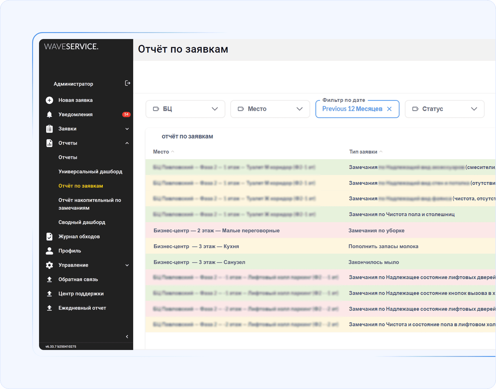 Отчёт по обращениям с цветовой индикацией статусов и сроков выполнения