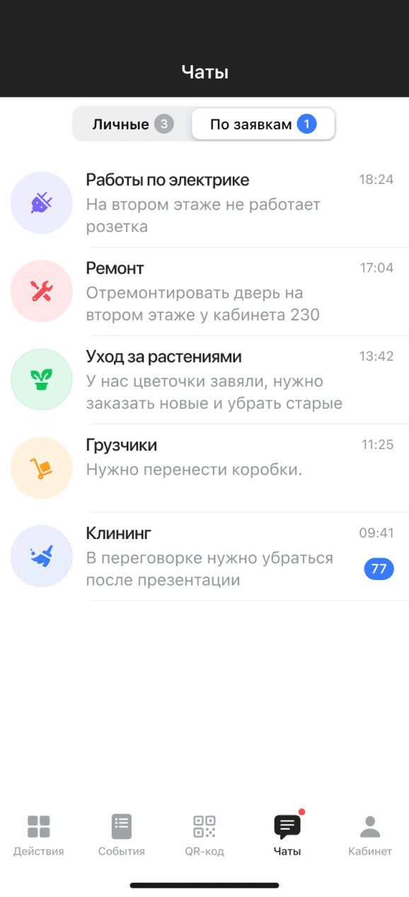 Тематические чаты в WS Messenger.png